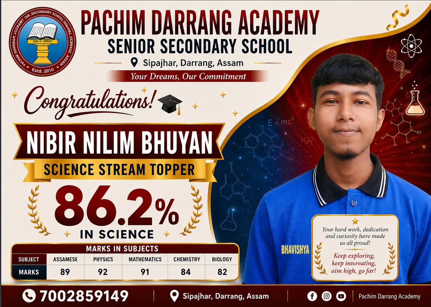 Science Topper 2
